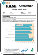 "SQAS" Attestation – Tank Cleaning Assessment